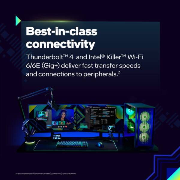 Intel Core I5-12400F Processor