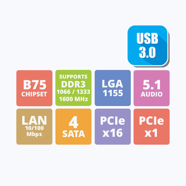 Zebronics Zeb-B75, LGA 1155 Socket | Motherboard