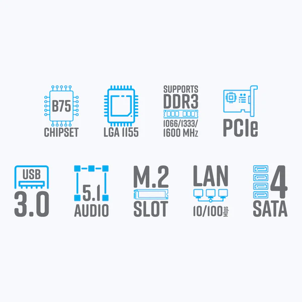ZEB-B75M2 - LGA 1155 Socket