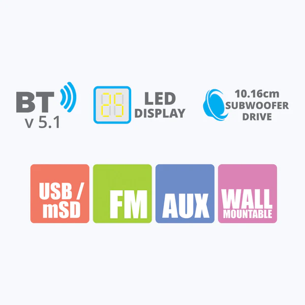 Zebronics Zeb-BT2121RUCF Speakers