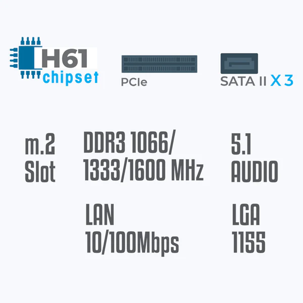 Zebronics Zeb-H61M2 - LGA 1155 Socket | Motherboard