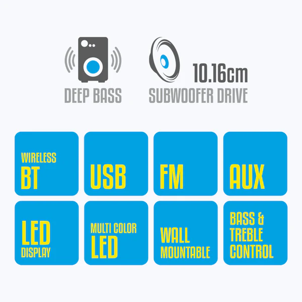 Zebronics Zeb-Udaan Pro Speakers