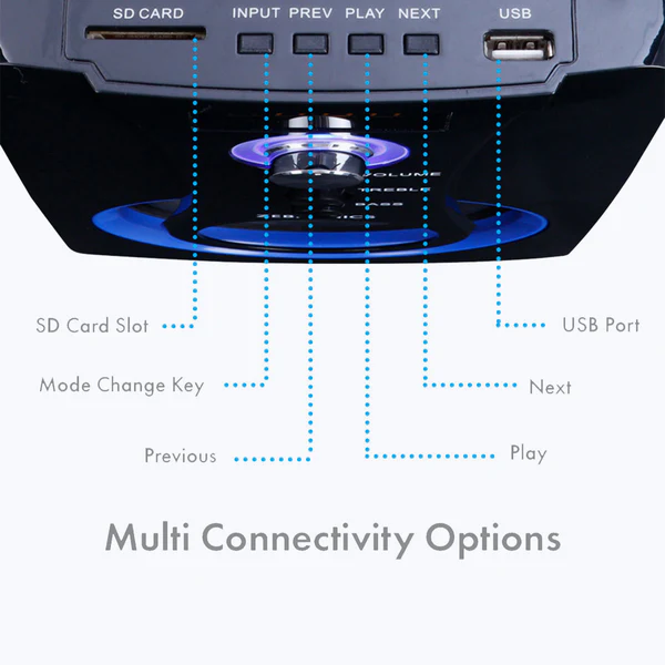 Zebronics Zeb-BT2490RUCF Speakers