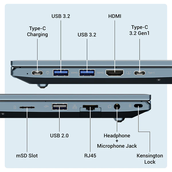 Zebronics ZEB-NBC 4S Laptop