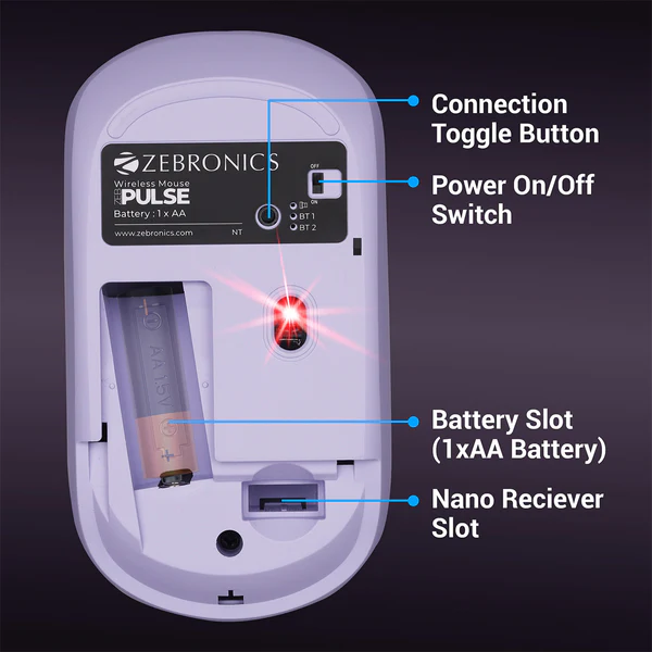Zebronics Zeb-Pulse Mouse