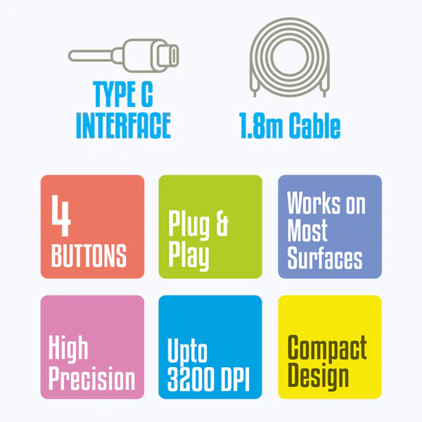 Zebronics Zeb-Velocity Mouse
