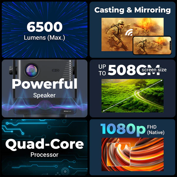 Zebronics Zeb-PixaPlay 29 Projectors