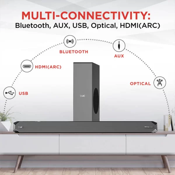BoAt Aavante Bar 1200D Soundbar
