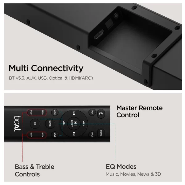 BoAt Aavante Bar 1550 Pro Soundbar
