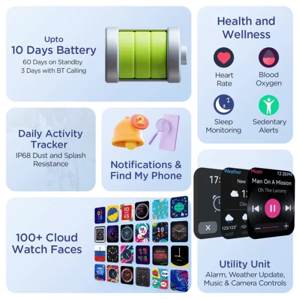 BoAt Wave Stride Voice Smart Watch