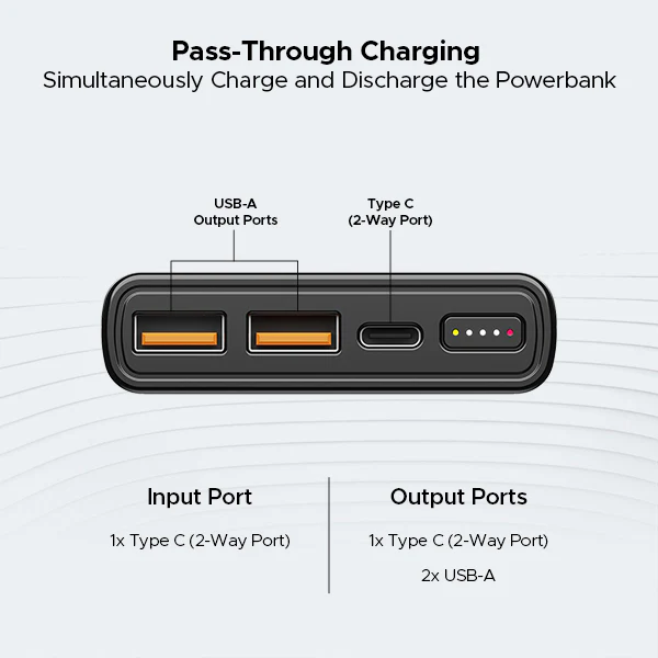 BoAt EnergyShroom PB310 Wireless Pro